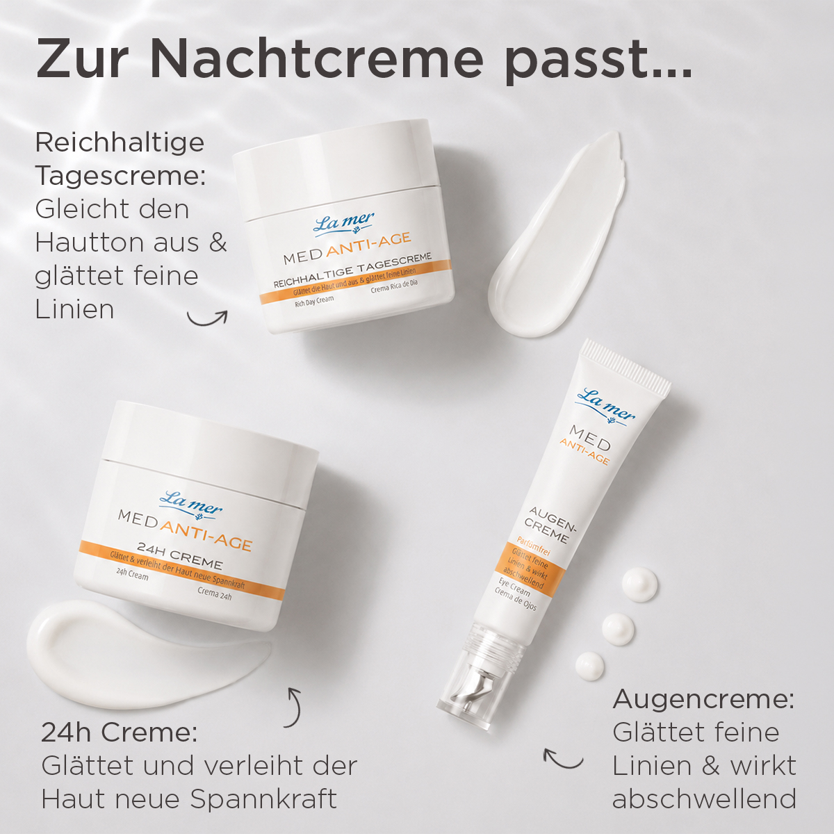 Passende La mer MED Anti-Age Pflege zur Nachtcreme mit Tagescreme, 24h Creme und Augencreme