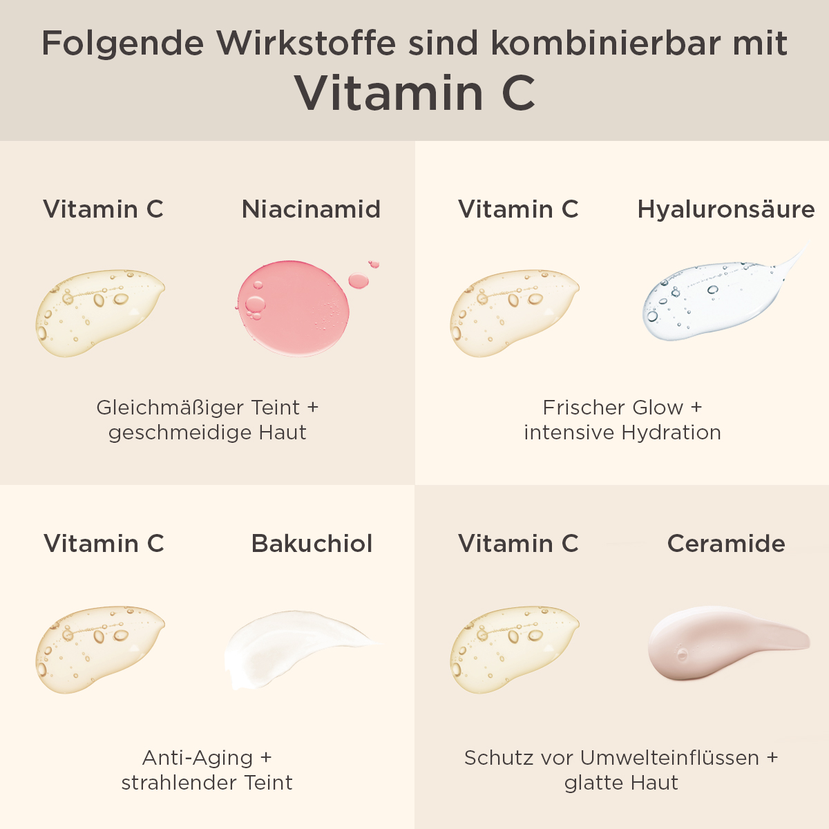 Vitamin C Serum | Seren Vitamin C Serum | Seren