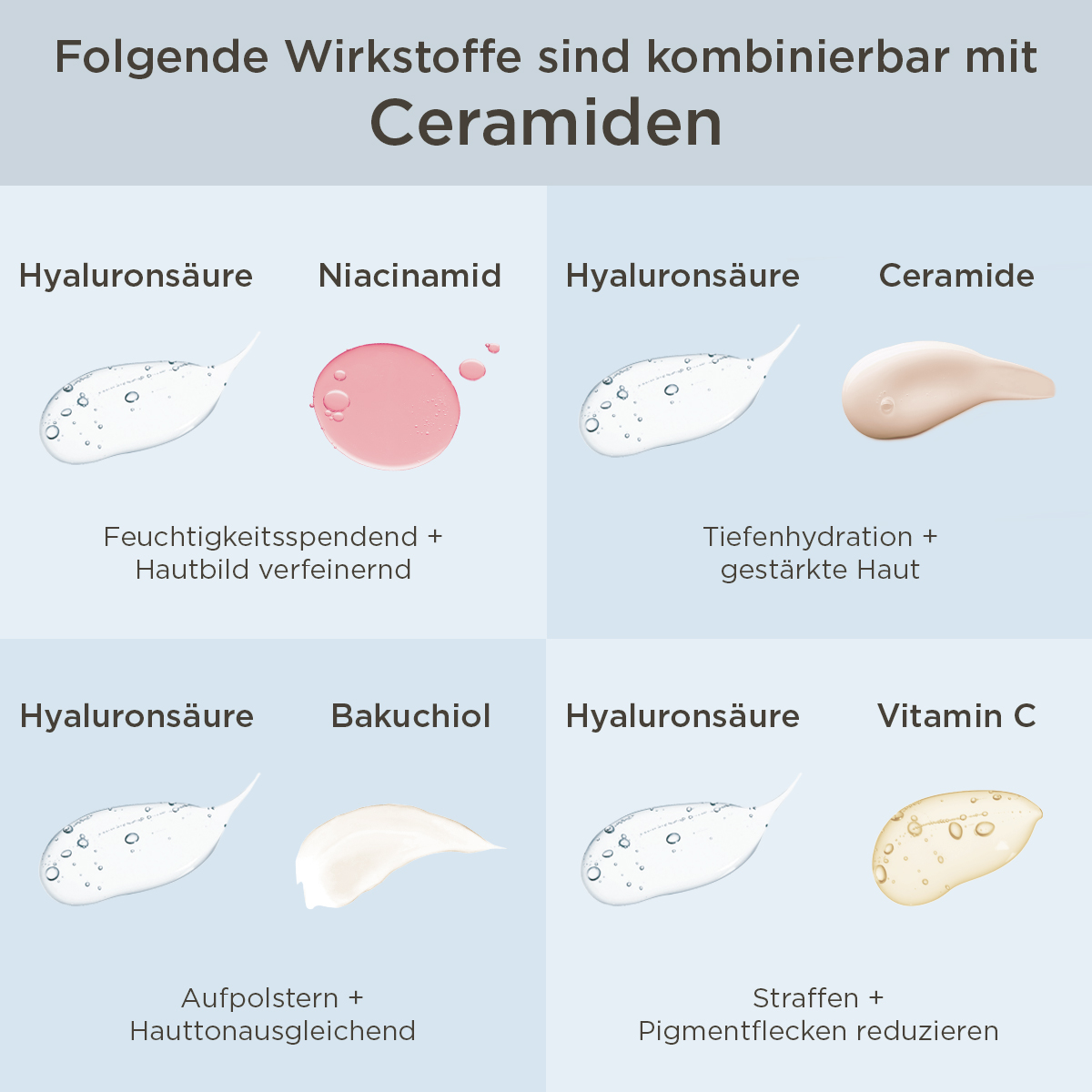 Hyaluron Serum | Seren