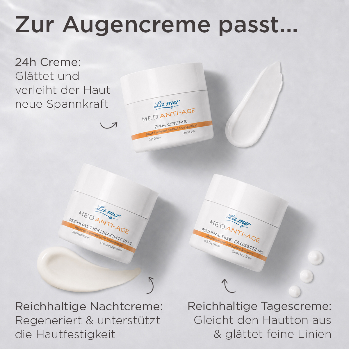 Passende La mer MED Anti-Age Pflege zur Augencreme mit 24h Creme sowie reichhaltiger Tages- und Nachtcreme