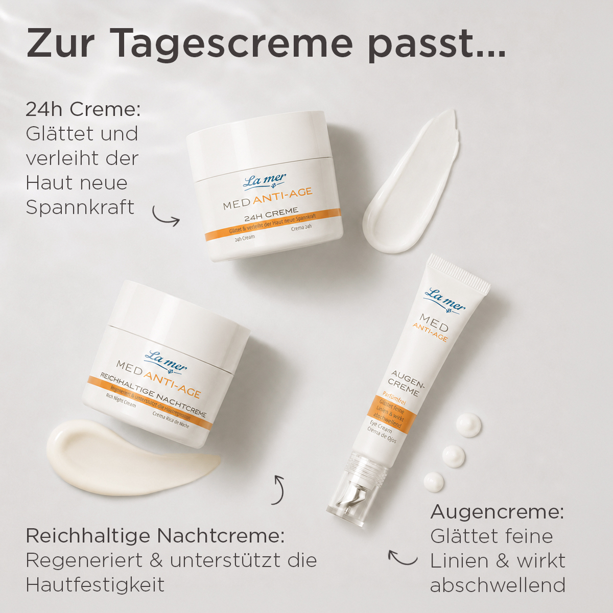 Ergänzende La mer MED Anti-Age Pflege zur Tagescreme mit 24h Creme, Nachtcreme und Augencreme