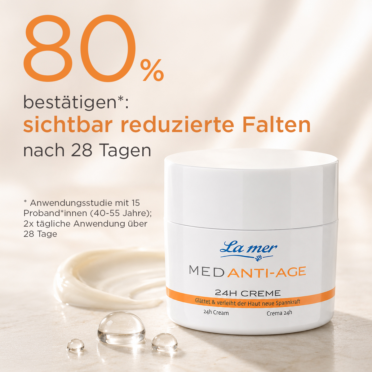 La mer MED Anti-Age 24h Creme – 80 % bestätigen sichtbar reduzierte Falten nach 28 Tagen