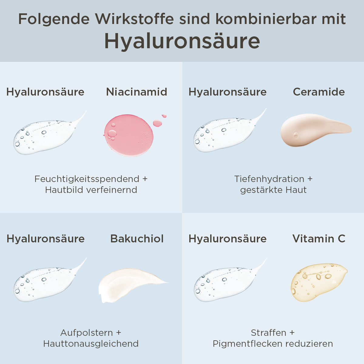 Hyaluron Serum | Seren