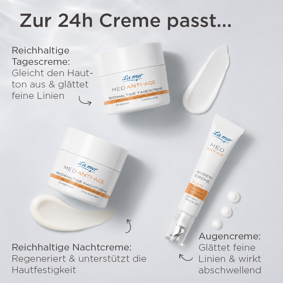 Cremige Textur der La mer MED+ Anti-Age 24h Creme für intensive Gesichtspflege