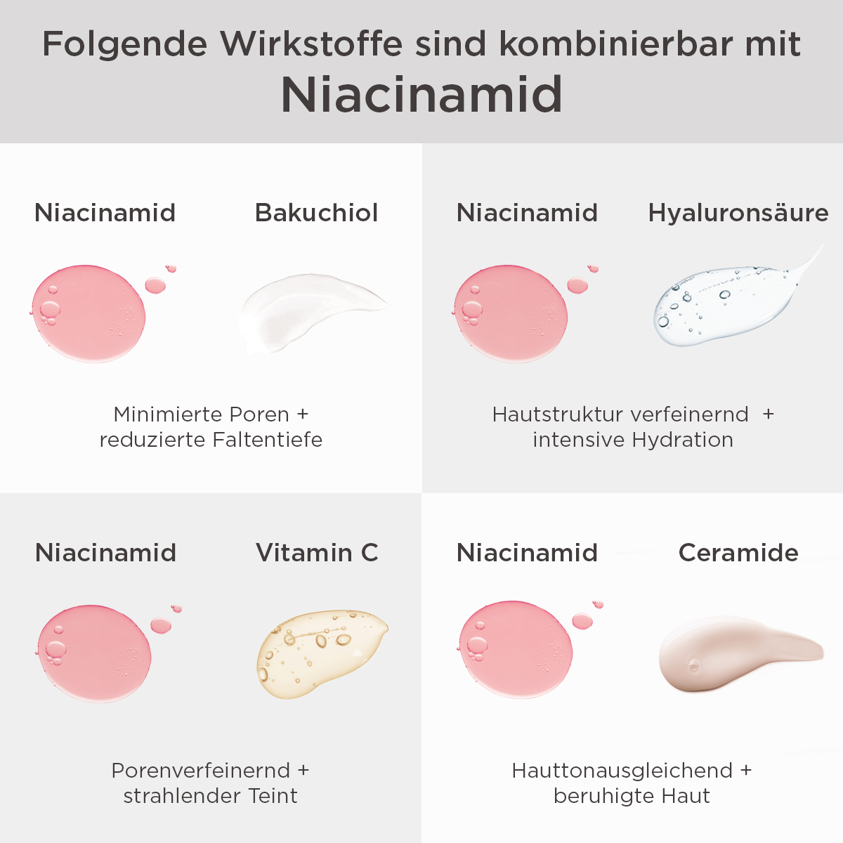 Niacinamid Serum | Seren